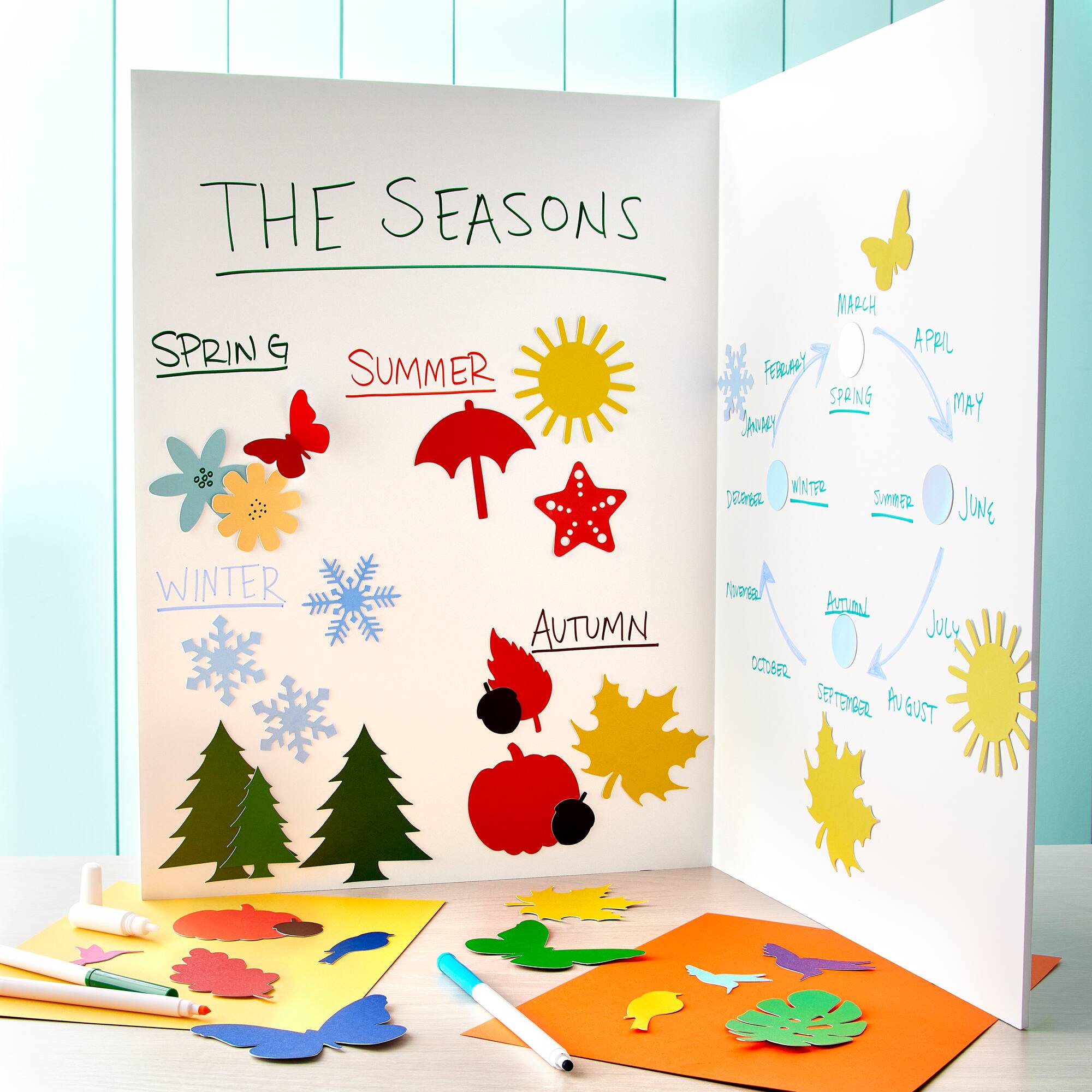 15" x 20" Bi-Fold Foam Board
